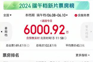 美媒预测东部球队进入季后赛概率：绿军100% 奇才&活塞&黄蜂0%