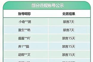 ?杨36+6+13 文班亚马下半场14中12砍26分 老鹰力克马刺拒逆转